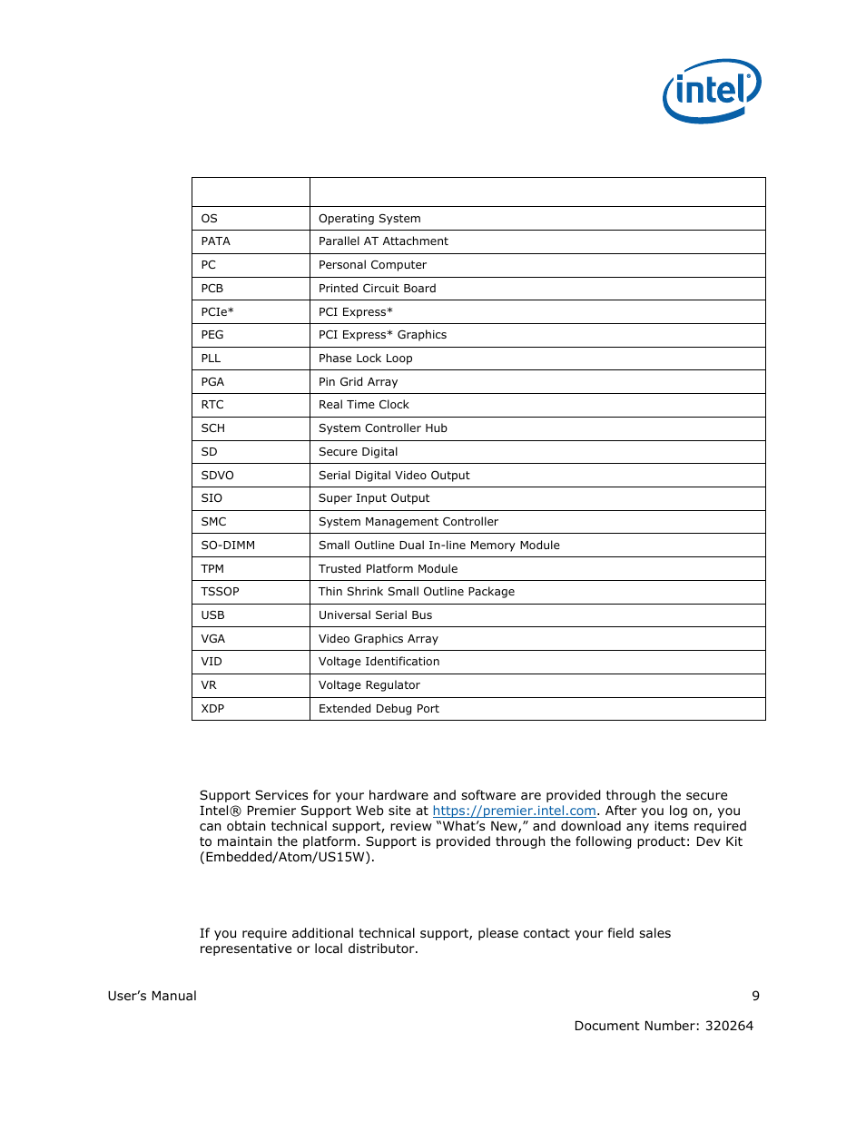 3 technical support, 1 additional technical support | Intel ATOM US15W User Manual | Page 9 / 54
