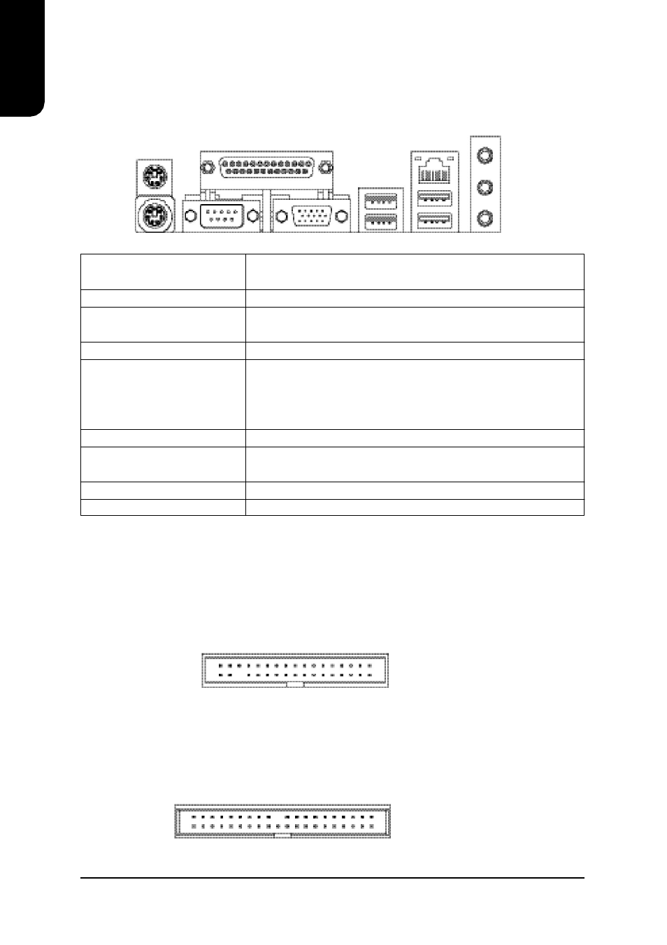 English, I/o back panel and connectors&jumper setting, Connectors&jumper setting | I/o back panel | Intel XP-P5CM-GV User Manual | Page 6 / 28