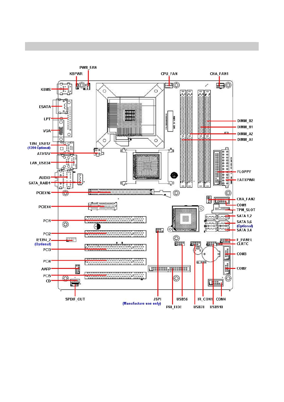3 motherboard layout | Intel AX965Q User Manual | Page 14 / 81