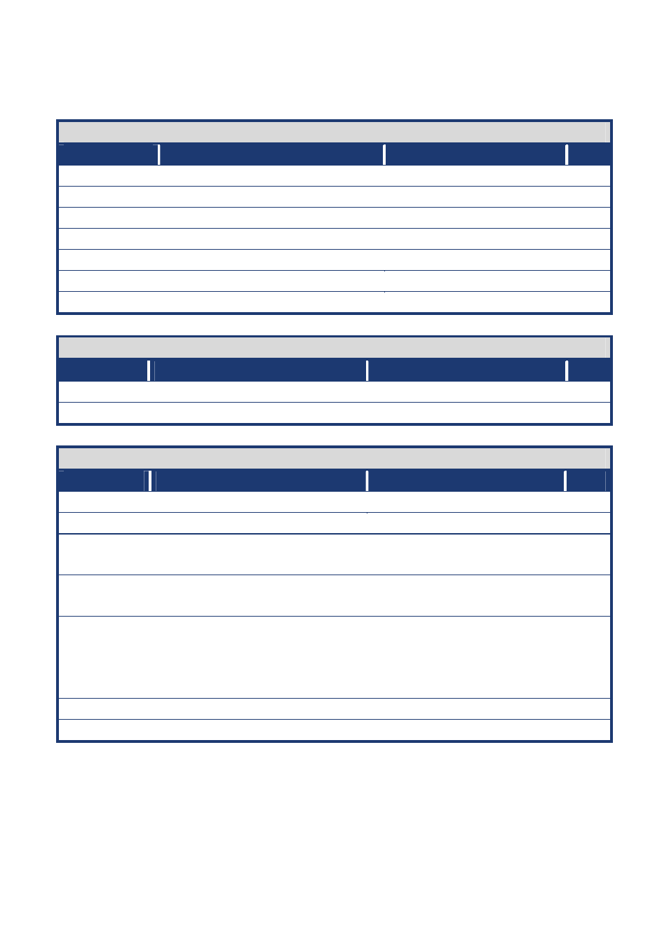 1 layout content list | Intel AX965Q User Manual | Page 15 / 81