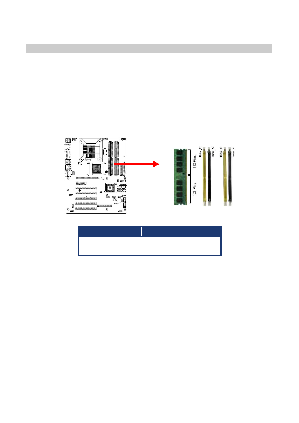 5 system memory, 1 dimm sockets location | Intel AX965Q User Manual | Page 24 / 81