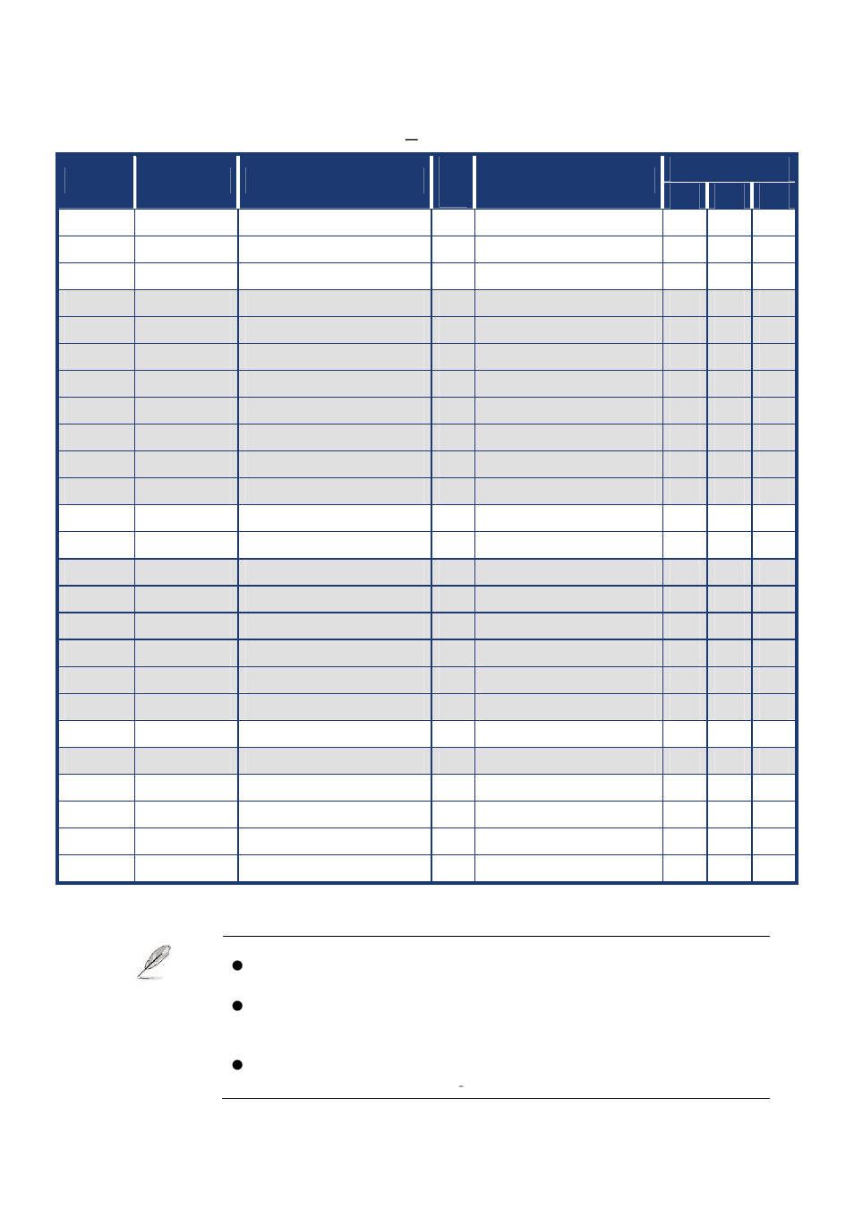 Intel AX965Q User Manual | Page 29 / 81