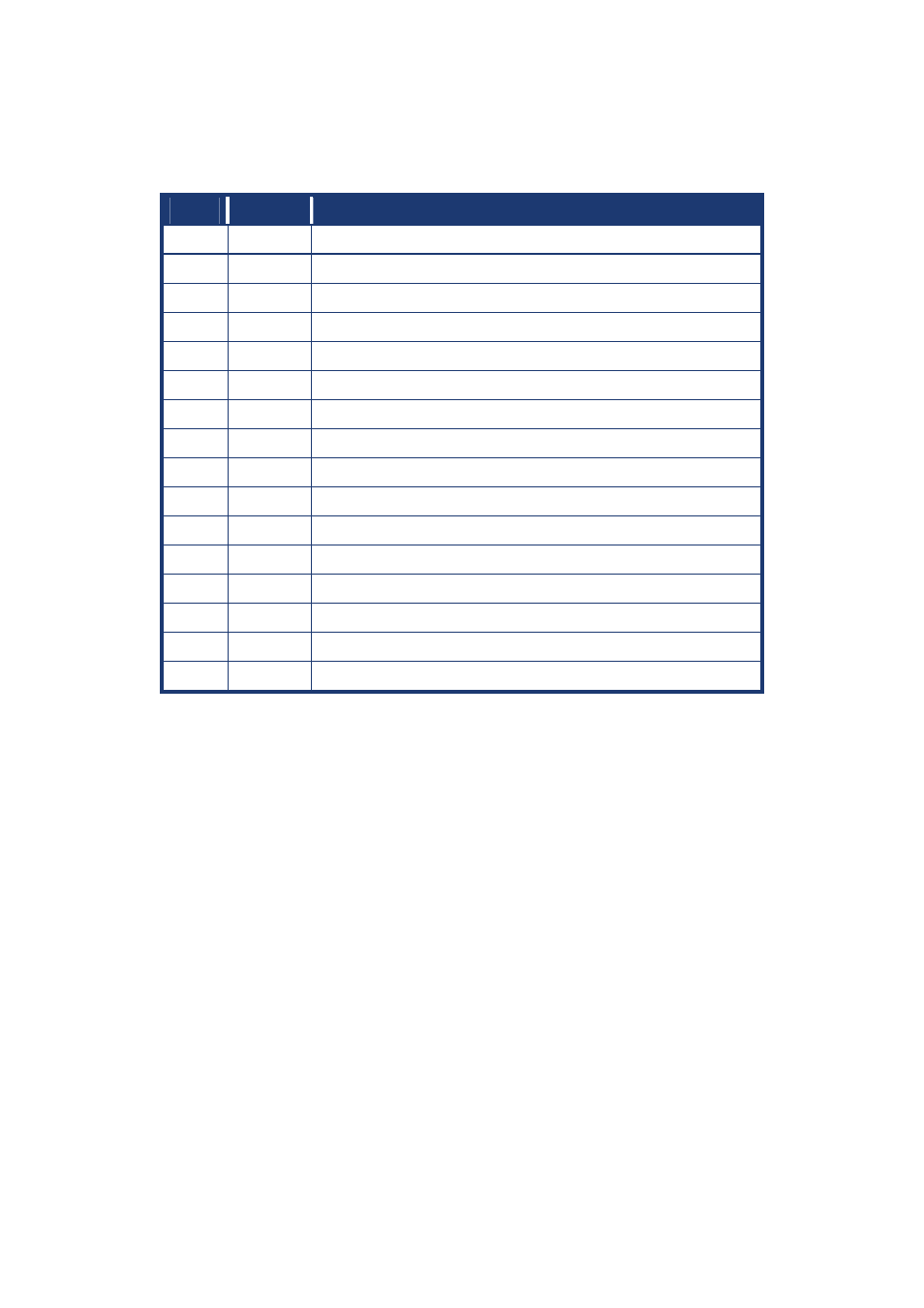 3 standard interrupt assignments | Intel AX965Q User Manual | Page 33 / 81