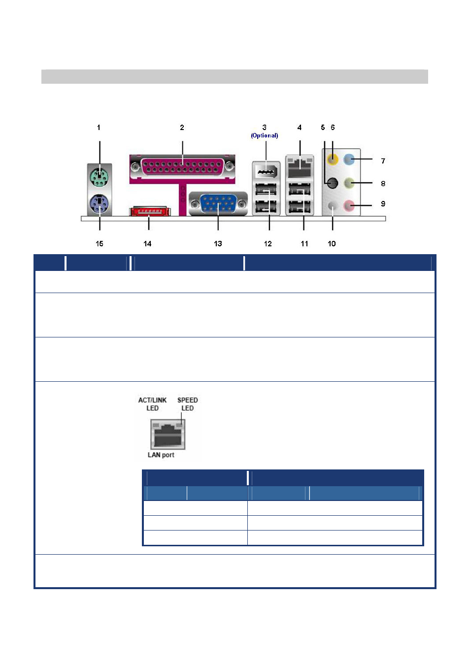 8 connectors, 1 rear panel connectors, Parallel port connector | Ieee 1394a connector, Lan (rj-45) connector | Intel AX965Q User Manual | Page 37 / 81