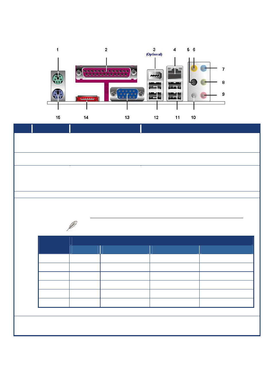 This port connects a microphone, Channel audio configuration | Intel AX965Q User Manual | Page 38 / 81