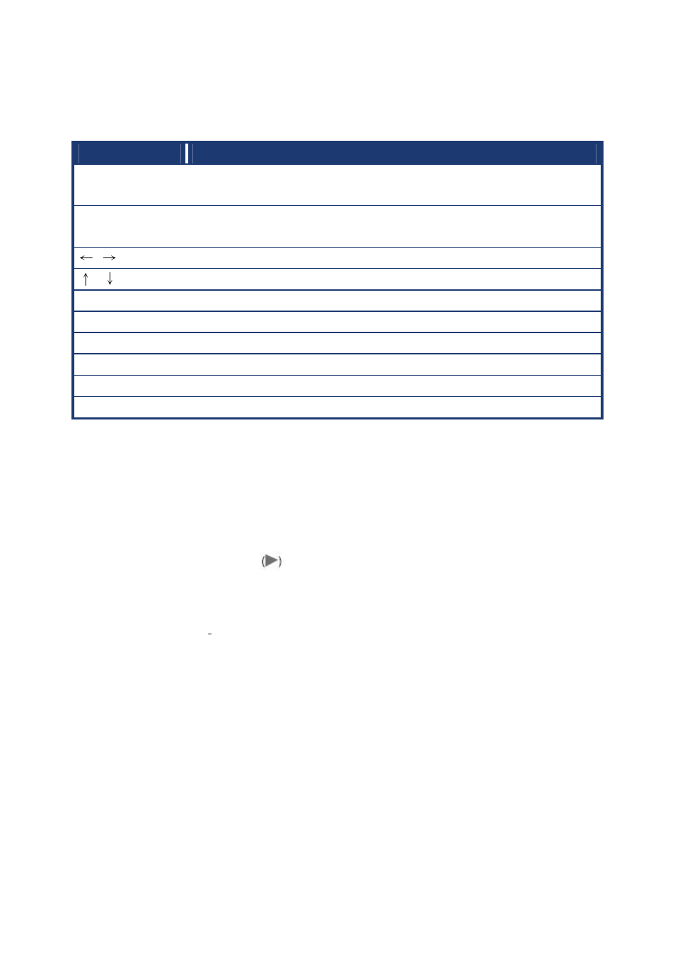 1 legend box, 2 list box, 3 sub-menu | Intel AX965Q User Manual | Page 55 / 81