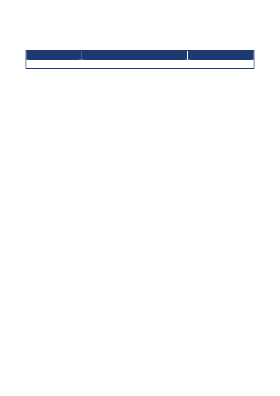 Revision history | Intel AX965Q User Manual | Page 7 / 81