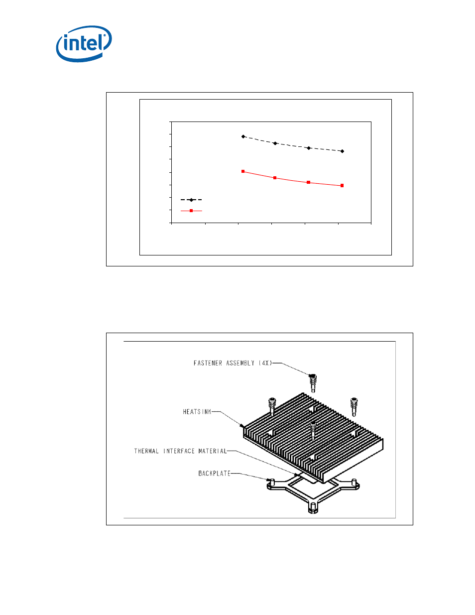 5 compact pci reference heatsink, Figure 10. compactpci reference heatsink assembly, Compact pci reference heatsink | 10 compactpci reference heatsink assembly | Intel CORETM 2 DUO MOBILE 320028-001 User Manual | Page 21 / 42