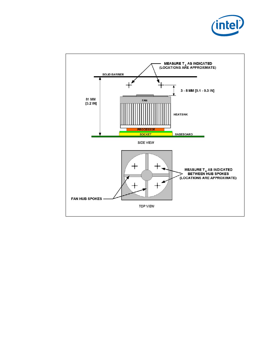 Figure 13. measuring tla with an active heatsink, 13 measuring tla with an active heatsink, N in | Figure 13 | Intel CORETM 2 DUO MOBILE 320028-001 User Manual | Page 26 / 42
