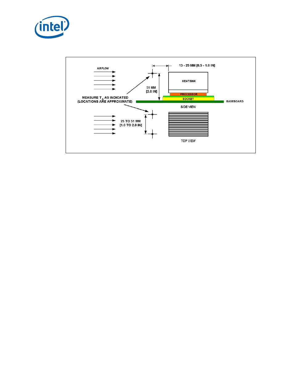 Figure 14. measuring tla with a passive heatsink, 14 measuring tla with a passive heatsink, Figure 14 | Intel CORETM 2 DUO MOBILE 320028-001 User Manual | Page 27 / 42
