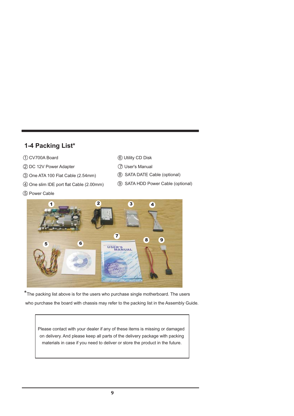 4 packing list | Intel CV702A User Manual | Page 13 / 63