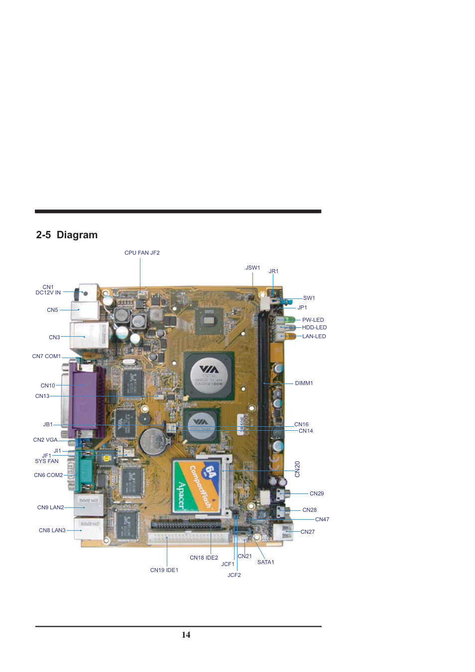 5 diagram | Intel CV702A User Manual | Page 18 / 63