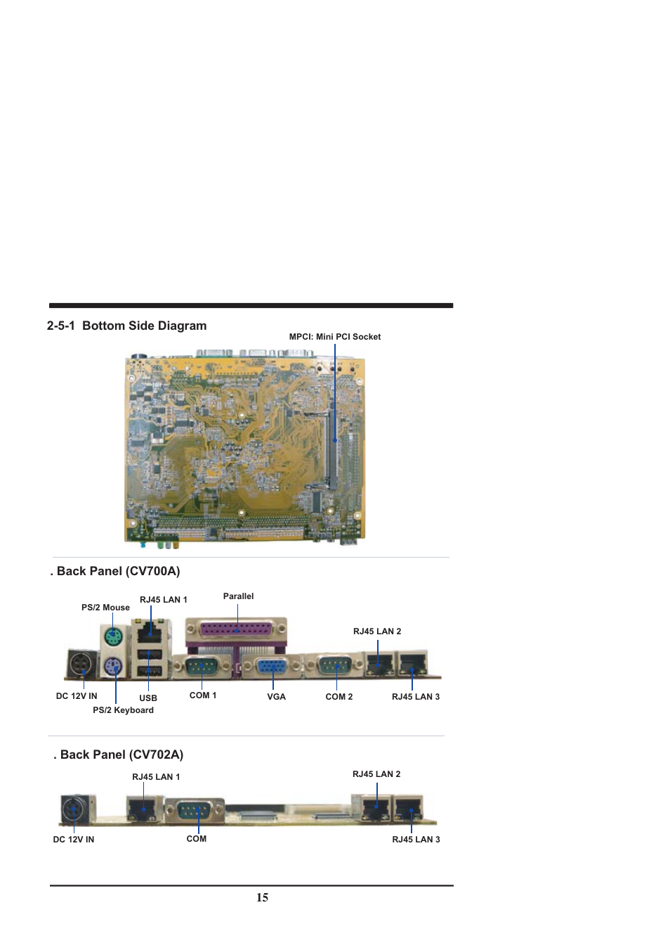 5-1 bottom side diagram 15, Back panel (cv700a), Back panel (cv702a) | Intel CV702A User Manual | Page 19 / 63