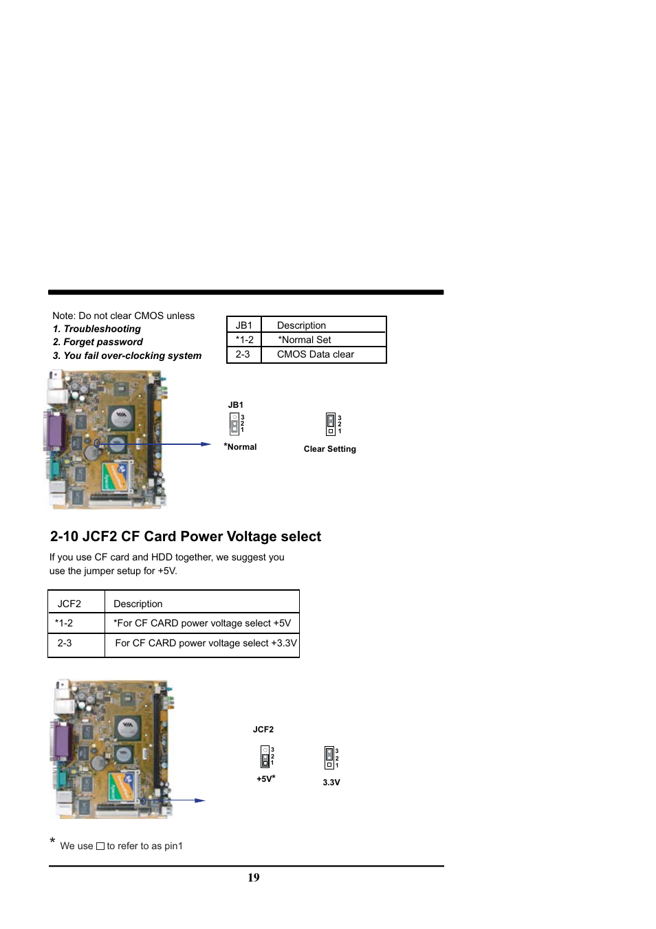 10 jcf2 cf card power voltage select | Intel CV702A User Manual | Page 23 / 63