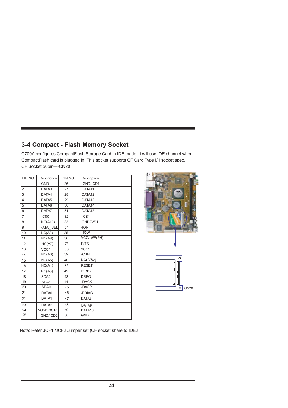 Intel CV702A User Manual | Page 28 / 63