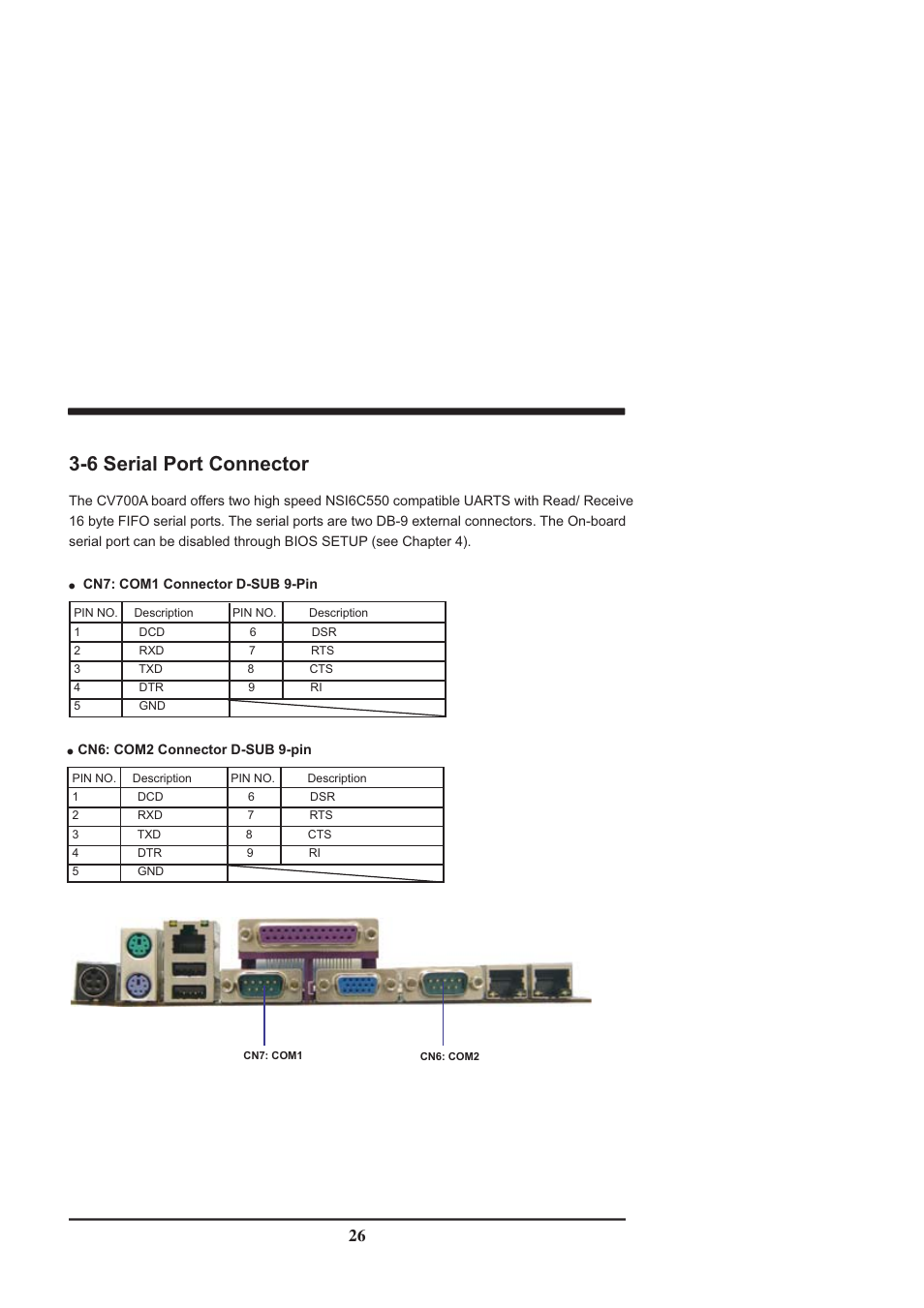 6 serial port connector | Intel CV702A User Manual | Page 30 / 63