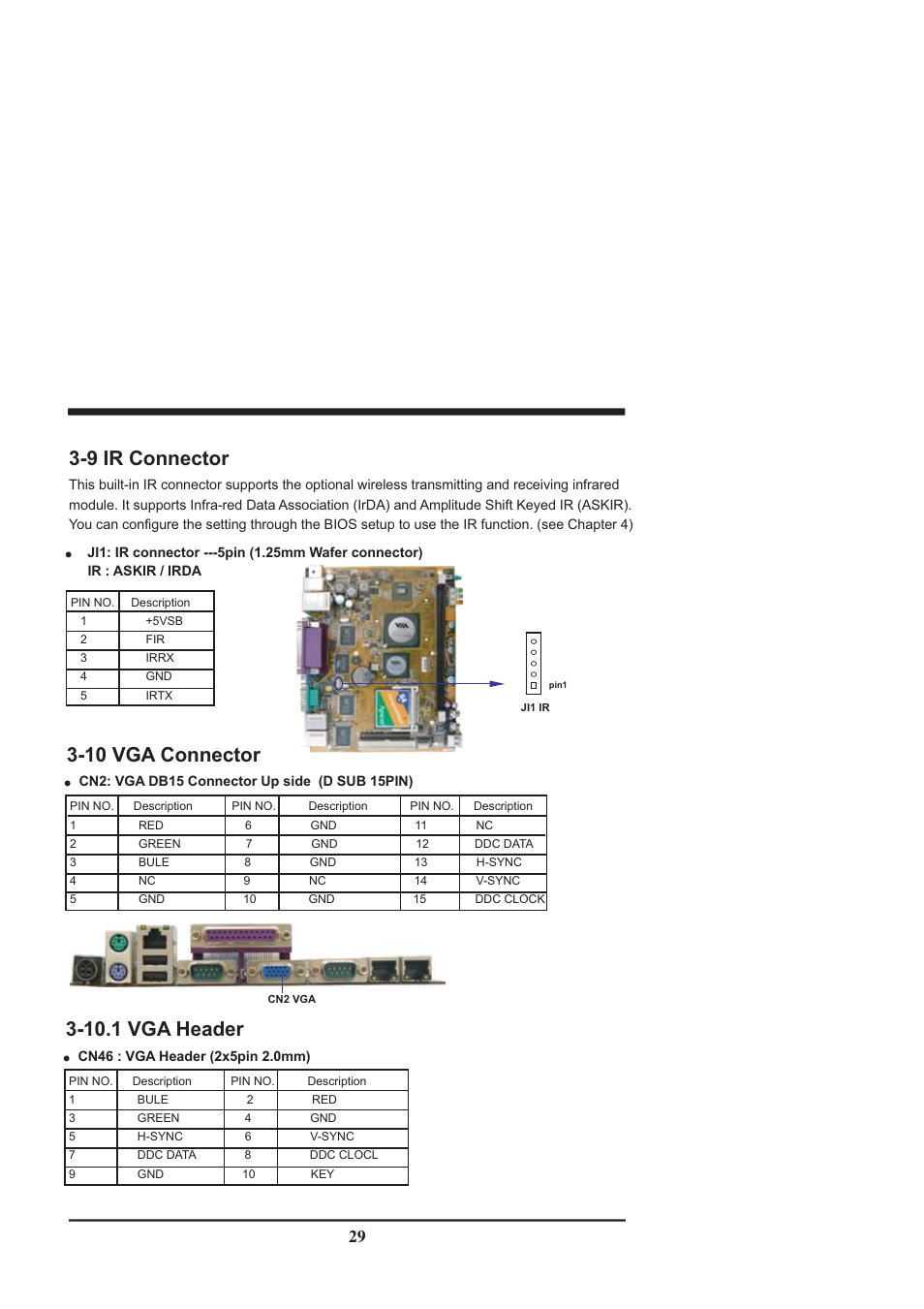 9 ir connector, 10 vga connector, 10.1 vga header | Intel CV702A User Manual | Page 33 / 63