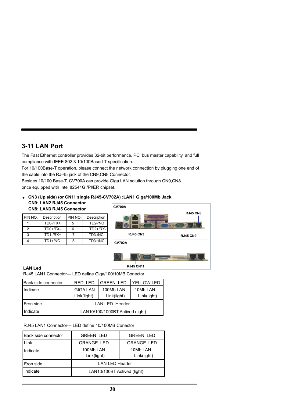 11 lan port | Intel CV702A User Manual | Page 34 / 63
