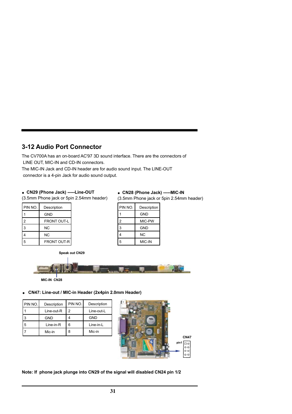 12 audio port connector | Intel CV702A User Manual | Page 35 / 63