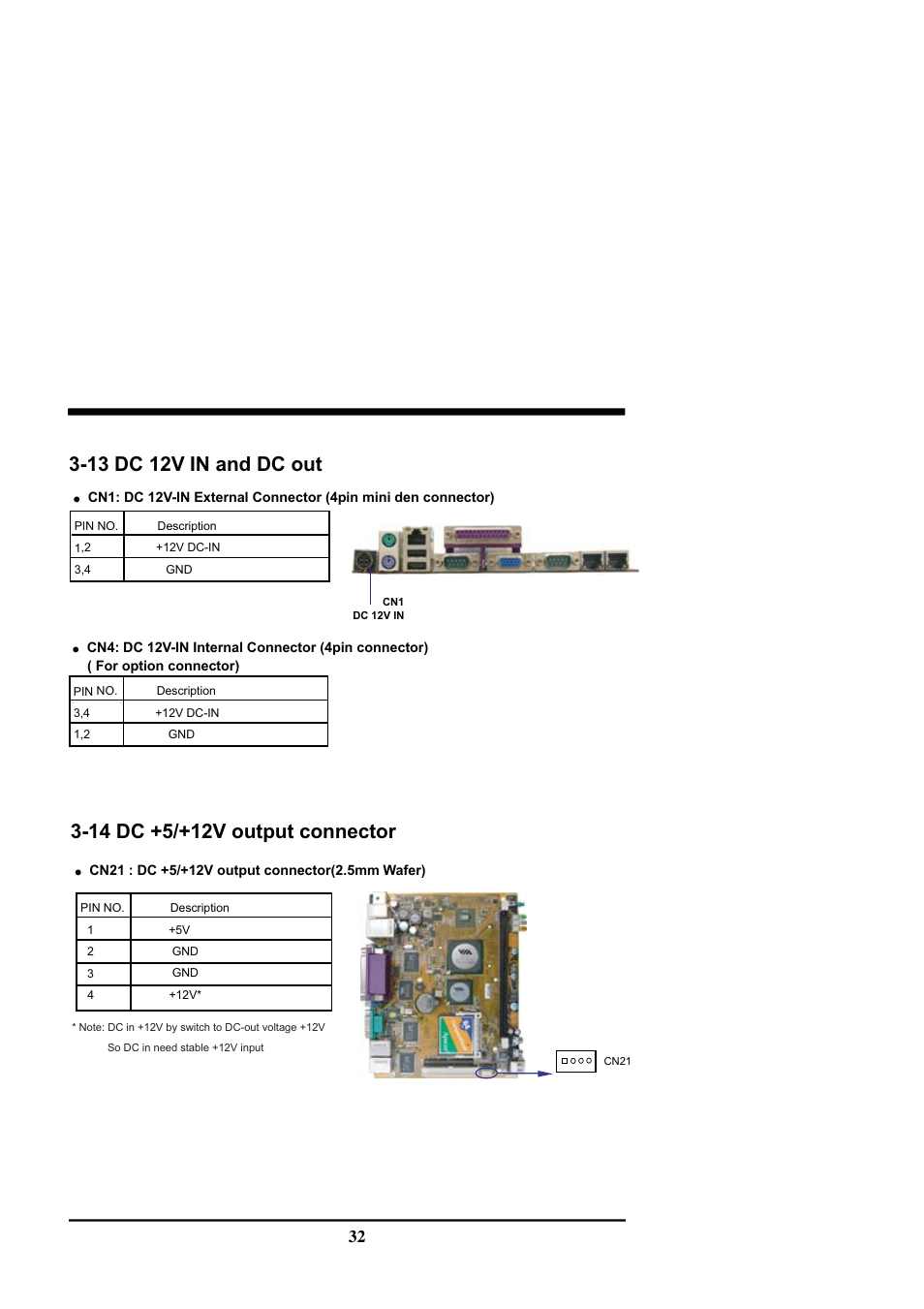 13 dc 12v in and dc out | Intel CV702A User Manual | Page 36 / 63