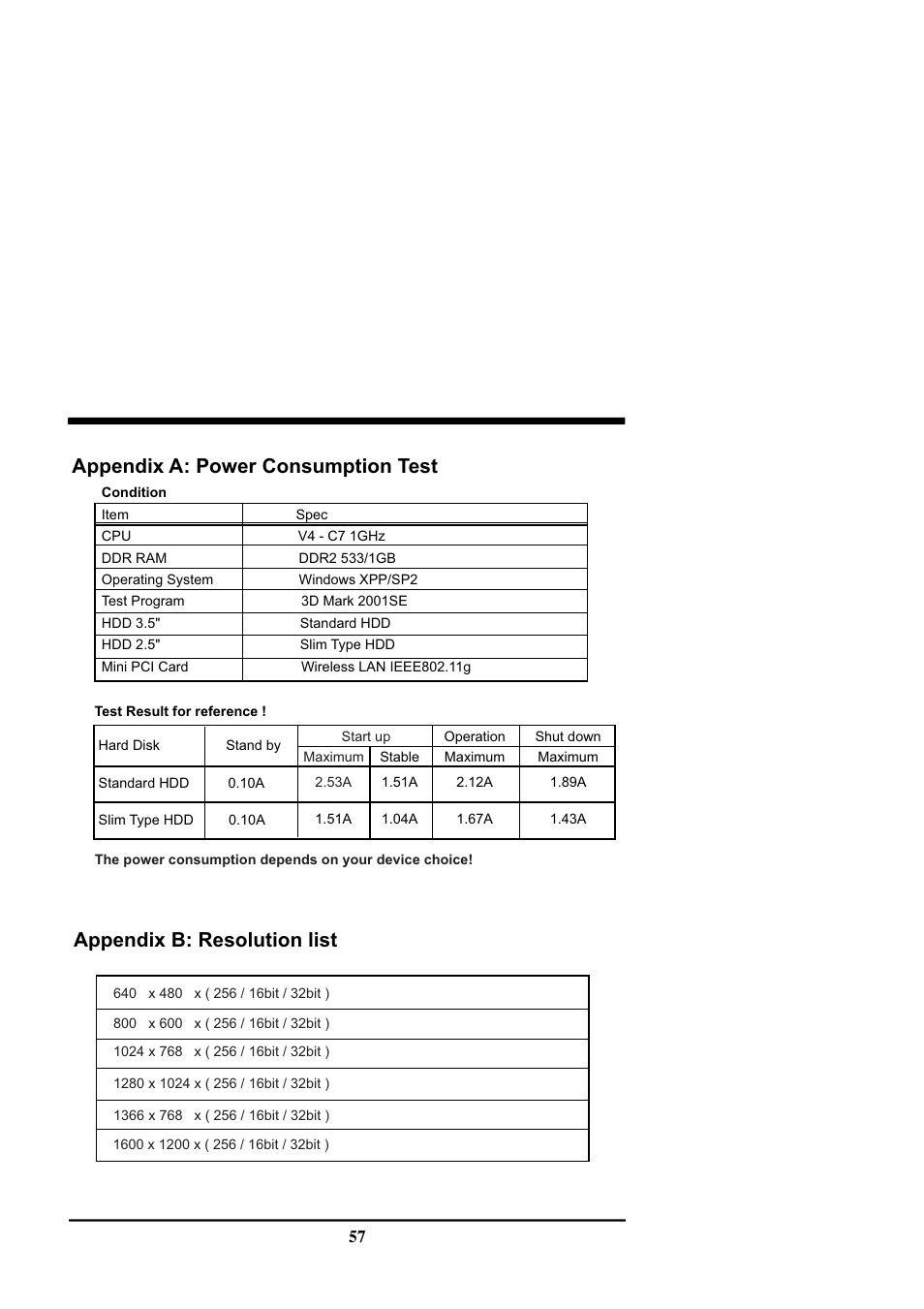 Appendix a: power consumption test, Appendix b: resolution list | Intel CV702A User Manual | Page 61 / 63