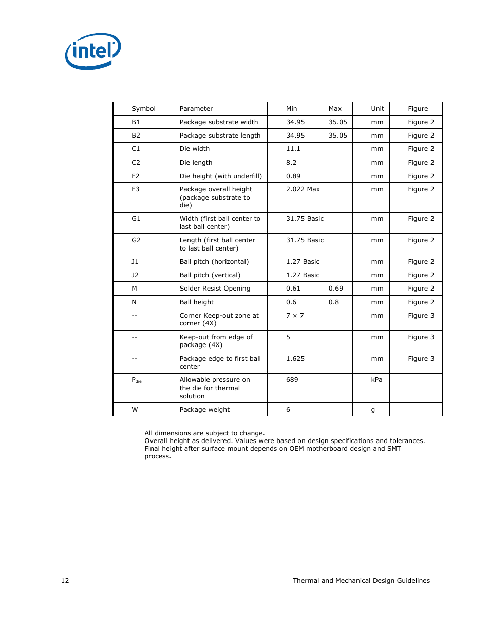 Intel CELERON 200 User Manual | Page 12 / 53