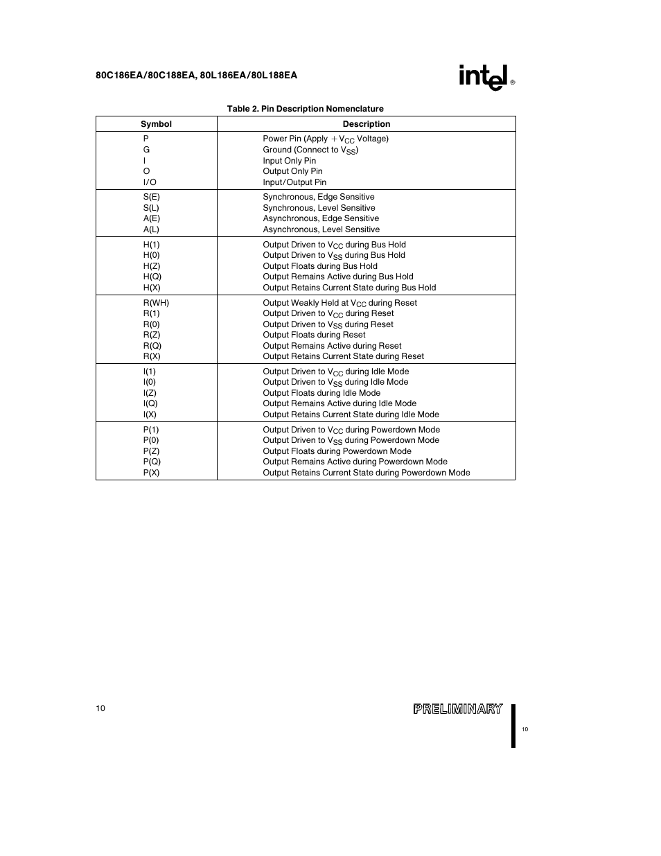 Intel 80L186EA User Manual | Page 10 / 50