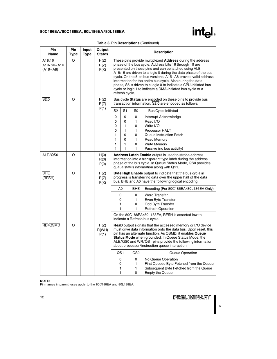 Intel 80L186EA User Manual | Page 12 / 50