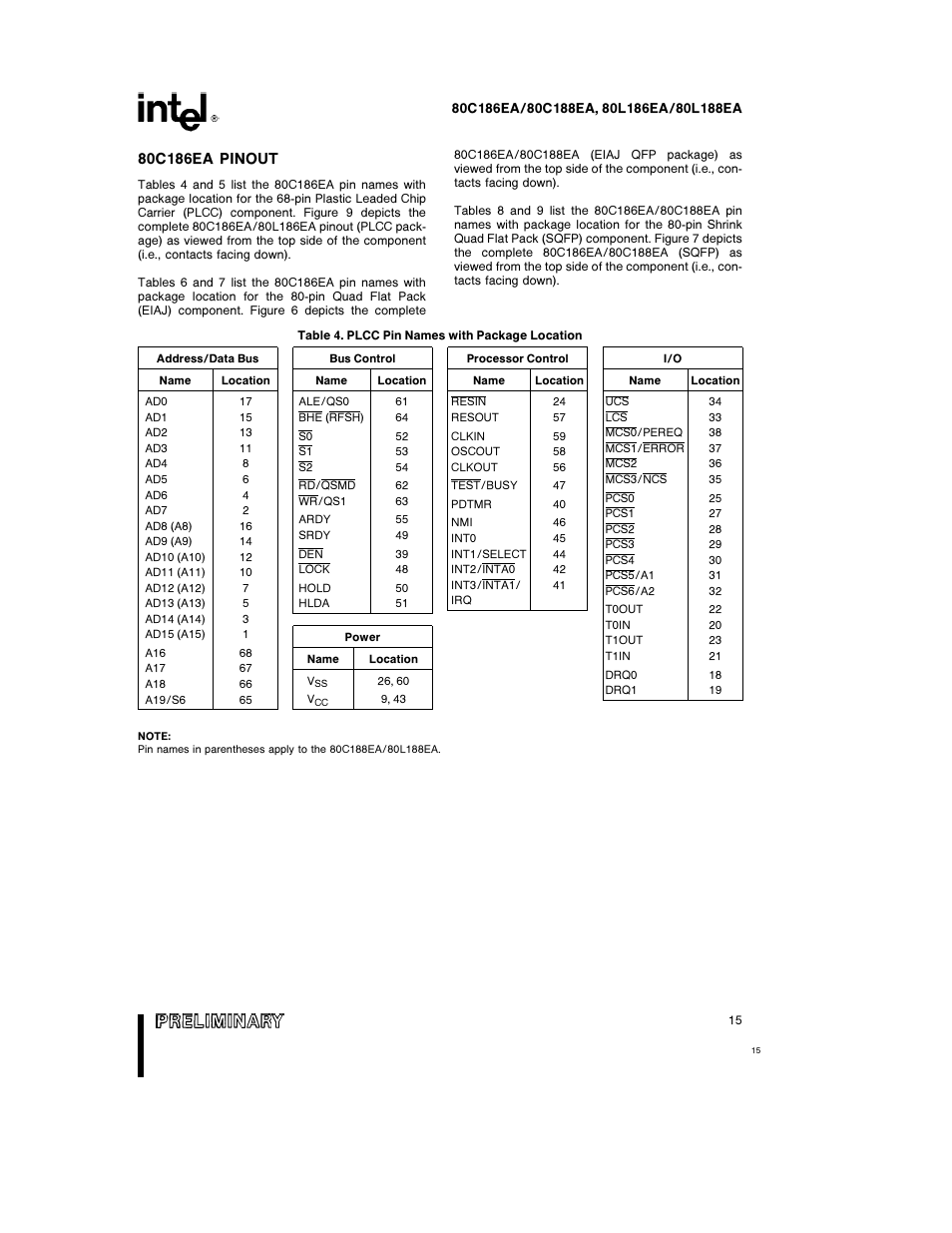 Intel 80L186EA User Manual | Page 15 / 50