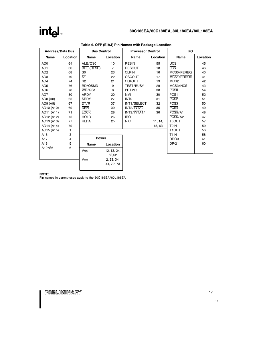 Intel 80L186EA User Manual | Page 17 / 50