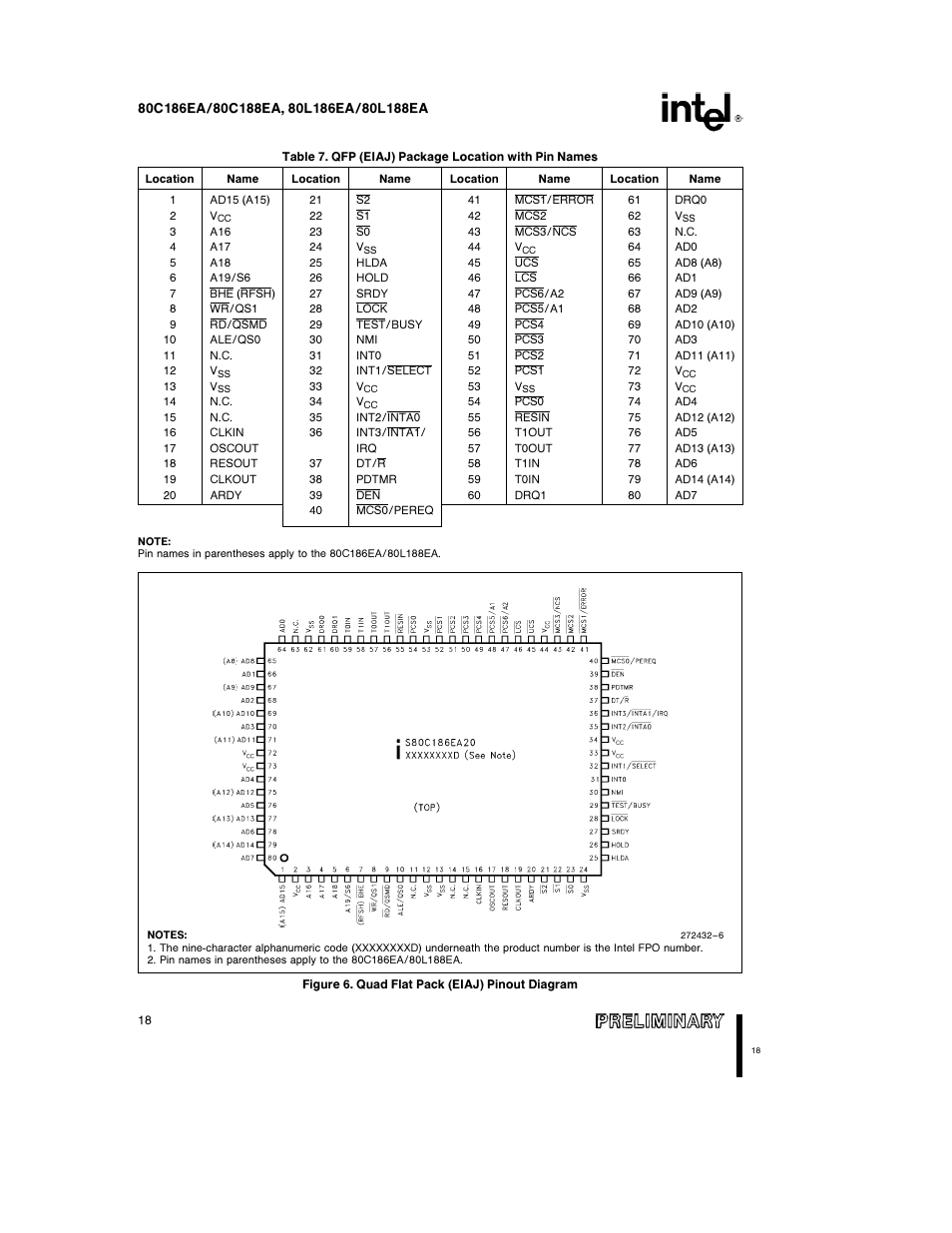 Intel 80L186EA User Manual | Page 18 / 50