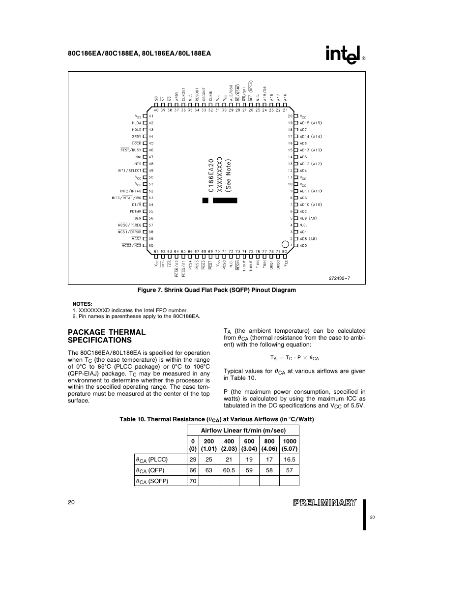 Package thermal specifications | Intel 80L186EA User Manual | Page 20 / 50