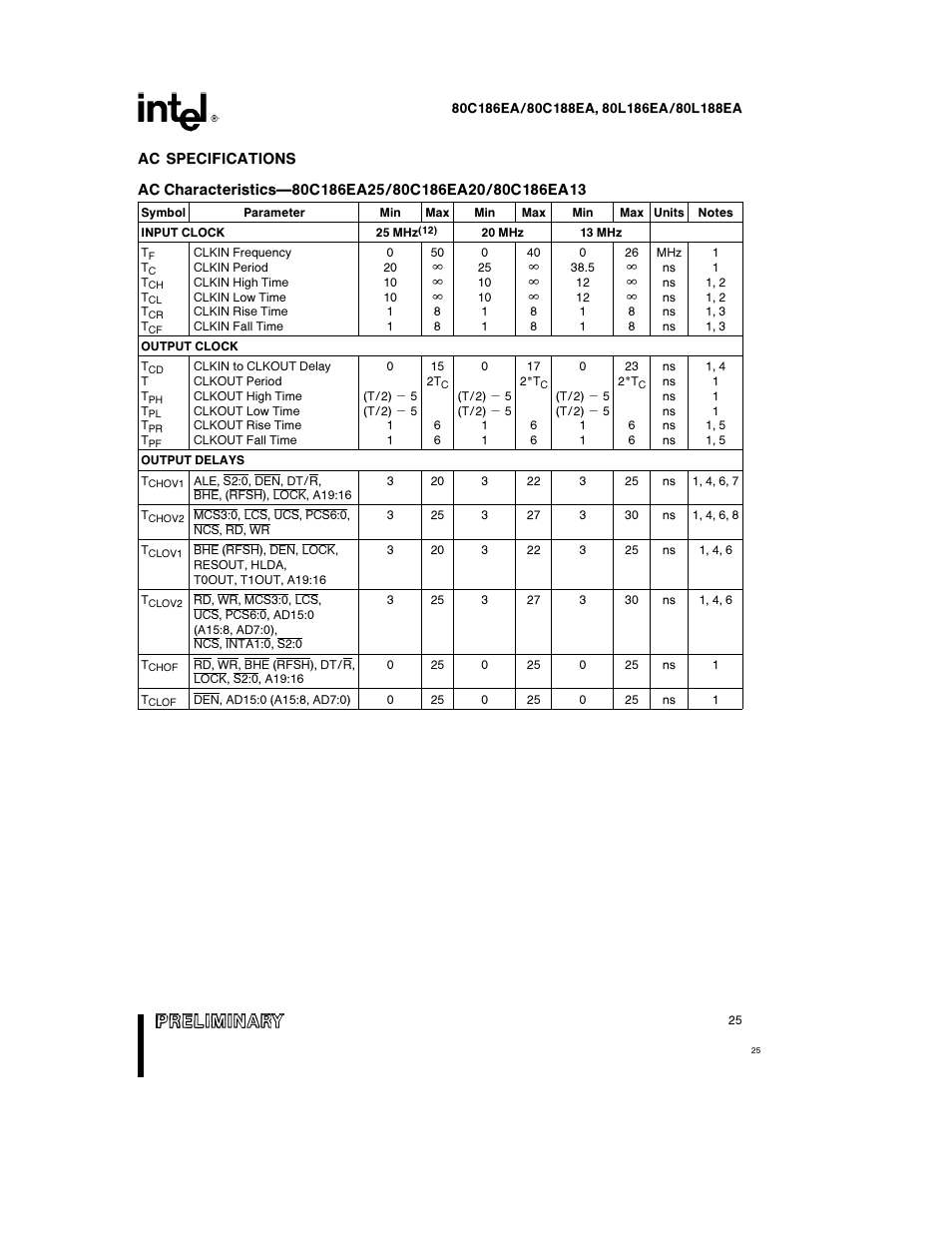 Intel 80L186EA User Manual | Page 25 / 50