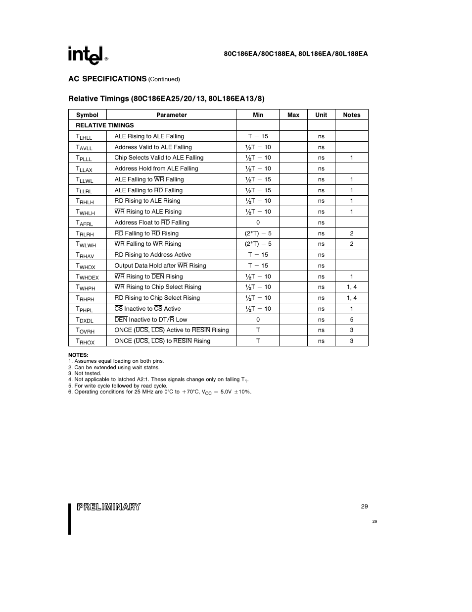 Intel 80L186EA User Manual | Page 29 / 50