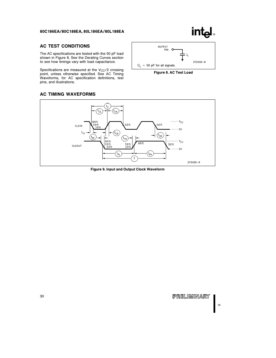 Ac test conditions, Ac timing waveforms | Intel 80L186EA User Manual | Page 30 / 50