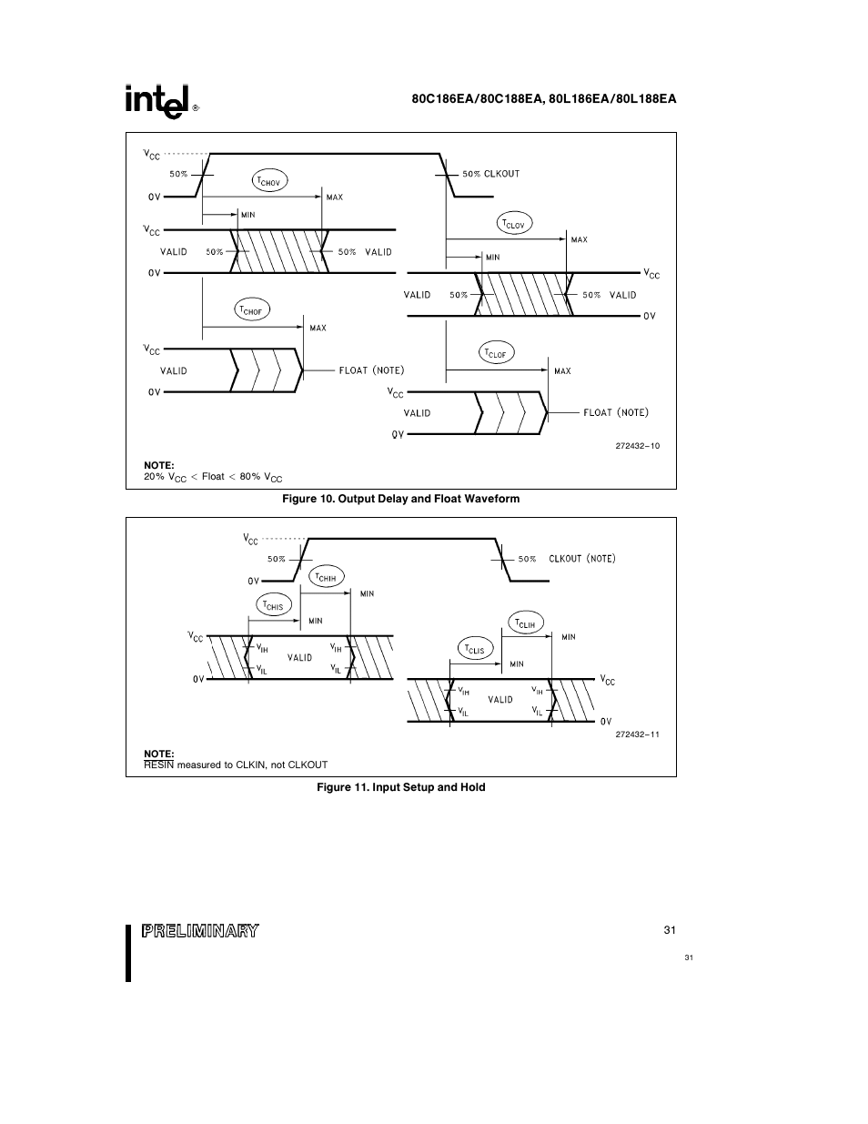 Intel 80L186EA User Manual | Page 31 / 50
