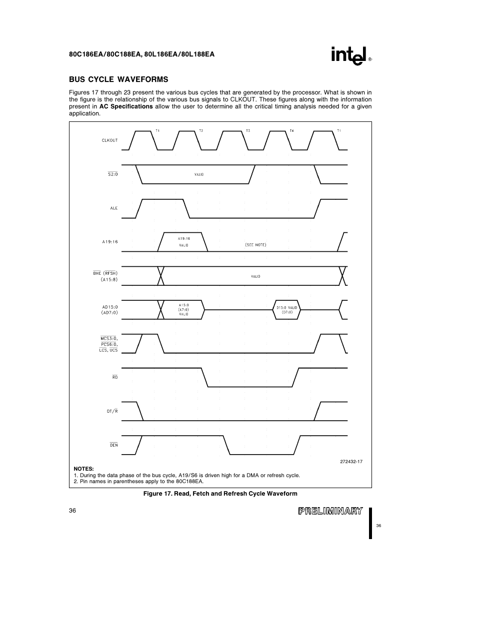 Bus cycle waveforms | Intel 80L186EA User Manual | Page 36 / 50