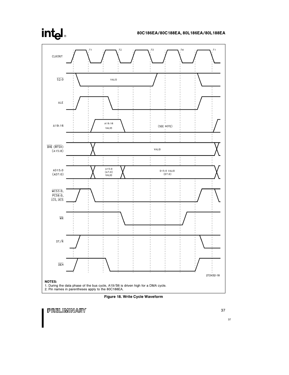 Intel 80L186EA User Manual | Page 37 / 50