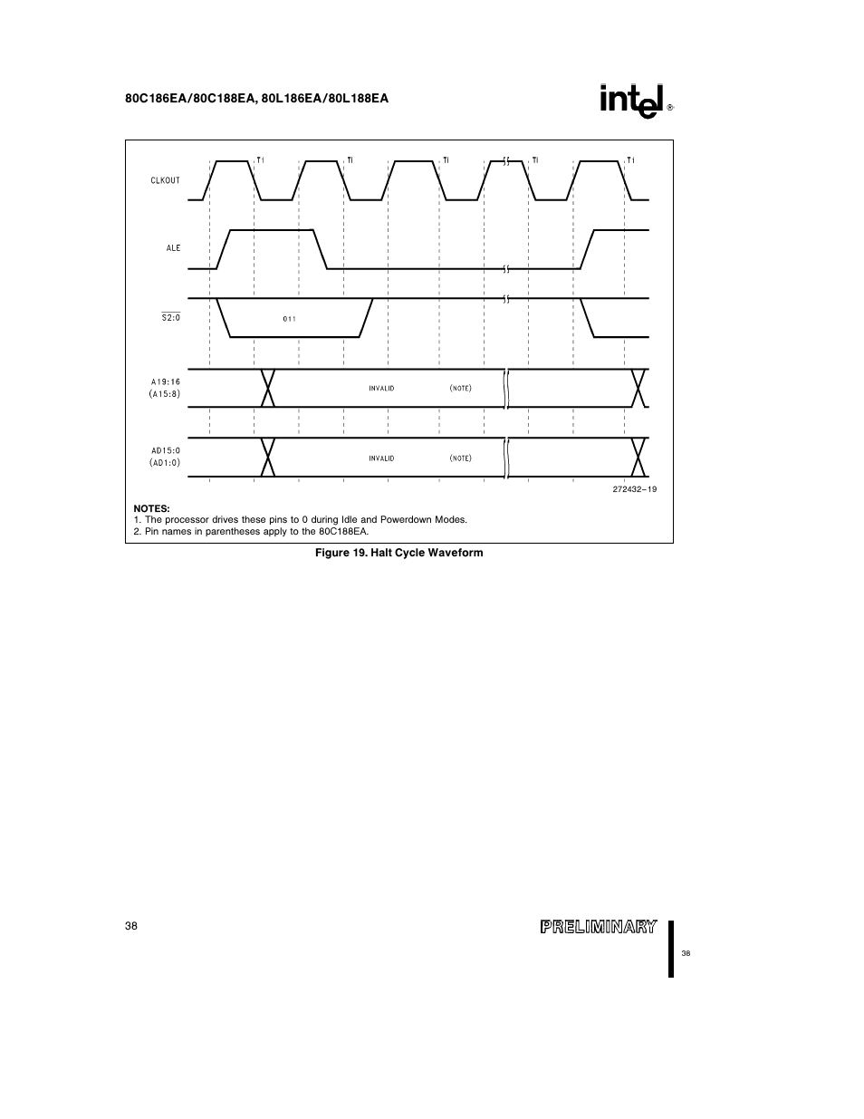Intel 80L186EA User Manual | Page 38 / 50