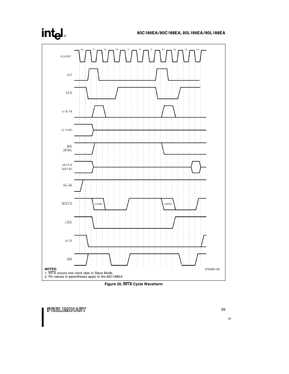 Intel 80L186EA User Manual | Page 39 / 50