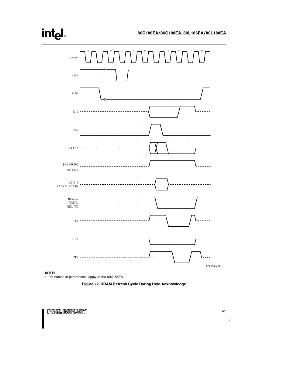 Intel 80L186EA User Manual | Page 41 / 50