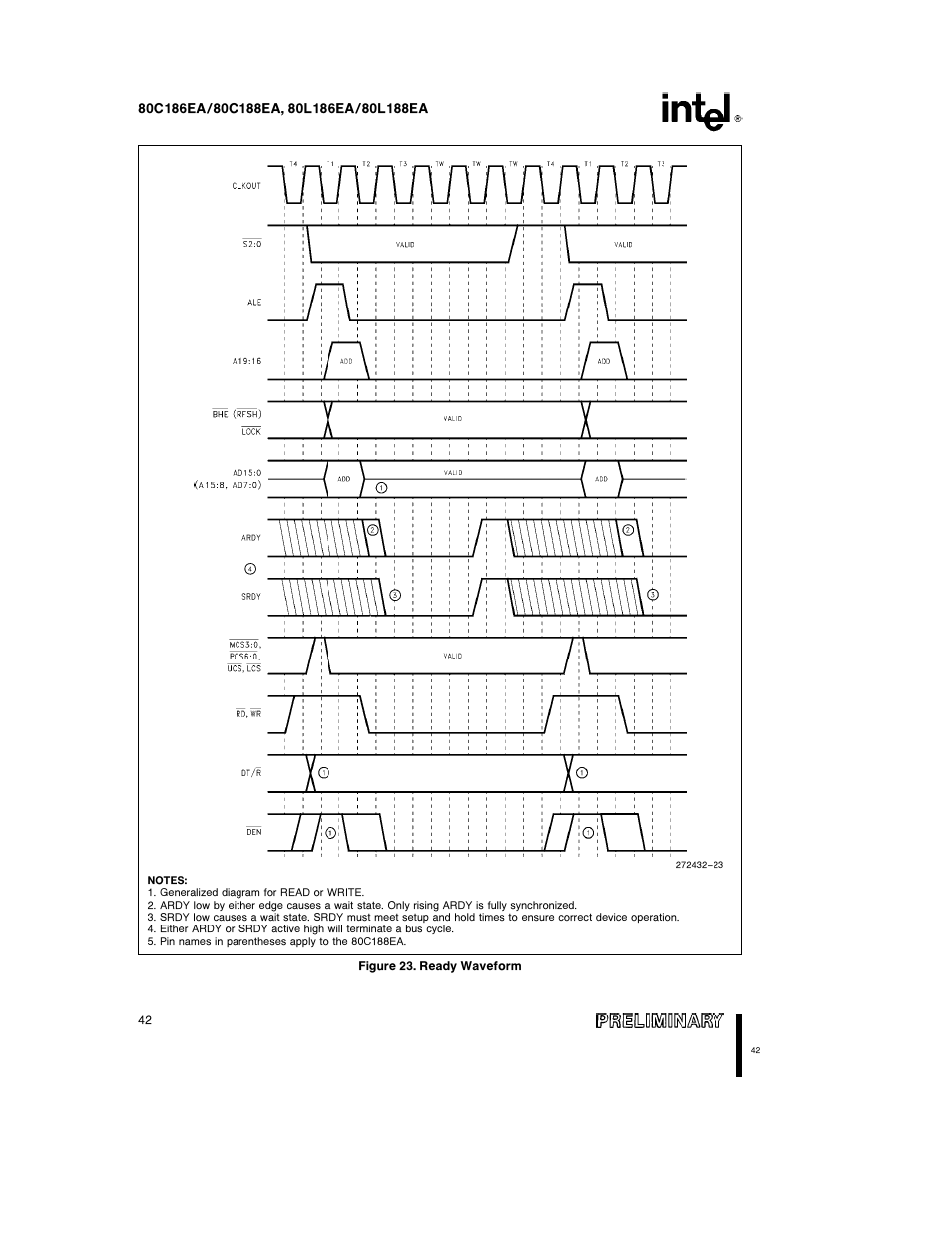 Intel 80L186EA User Manual | Page 42 / 50