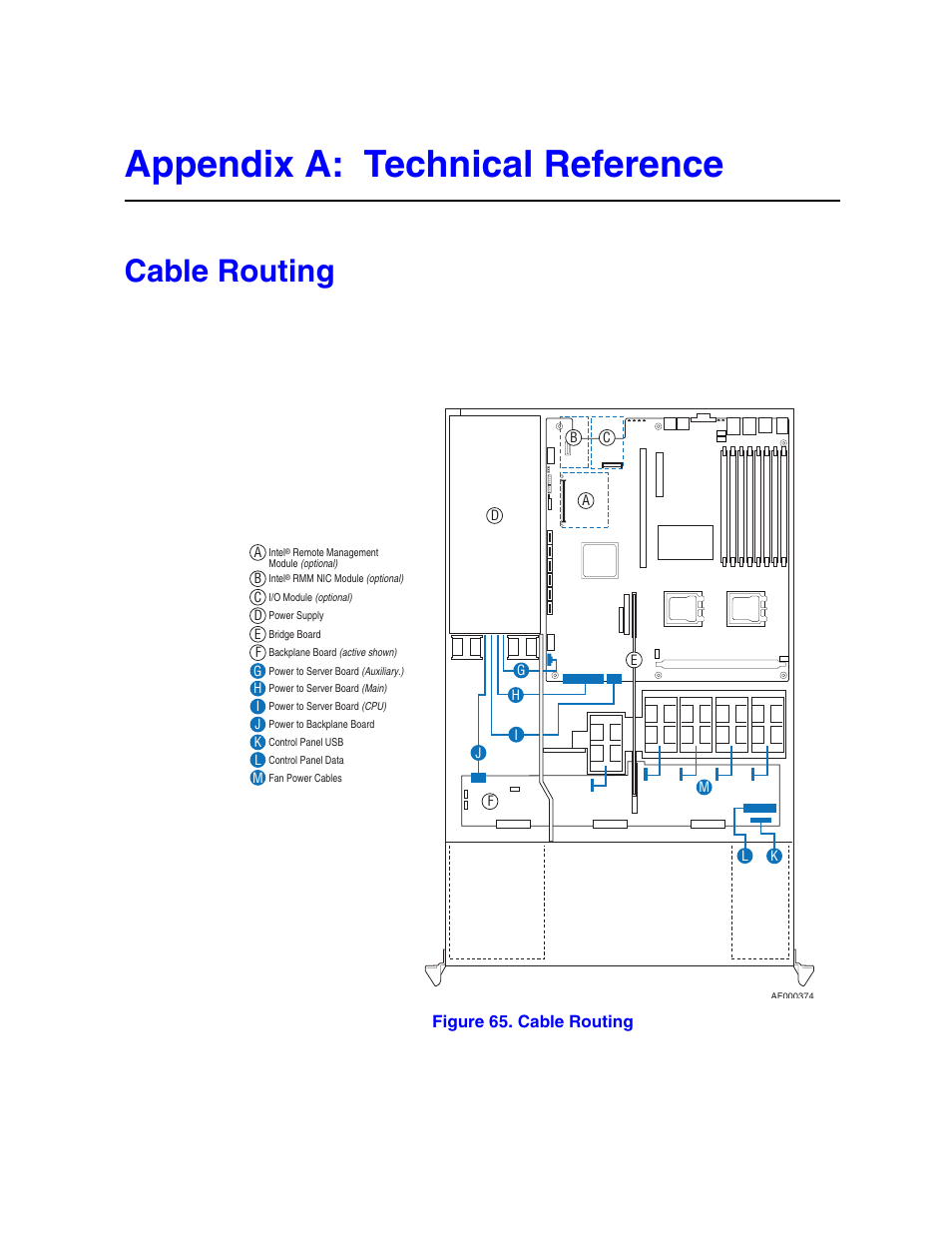 Appendix a: technical reference, Cable routing | Intel SR1500AL User Manual | Page 101 / 180