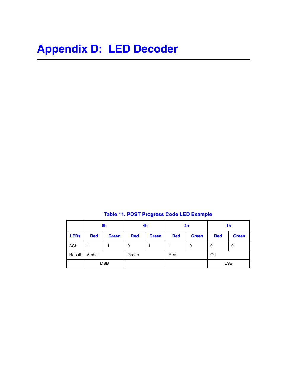 Appendix d: led decoder | Intel SR1500AL User Manual | Page 123 / 180