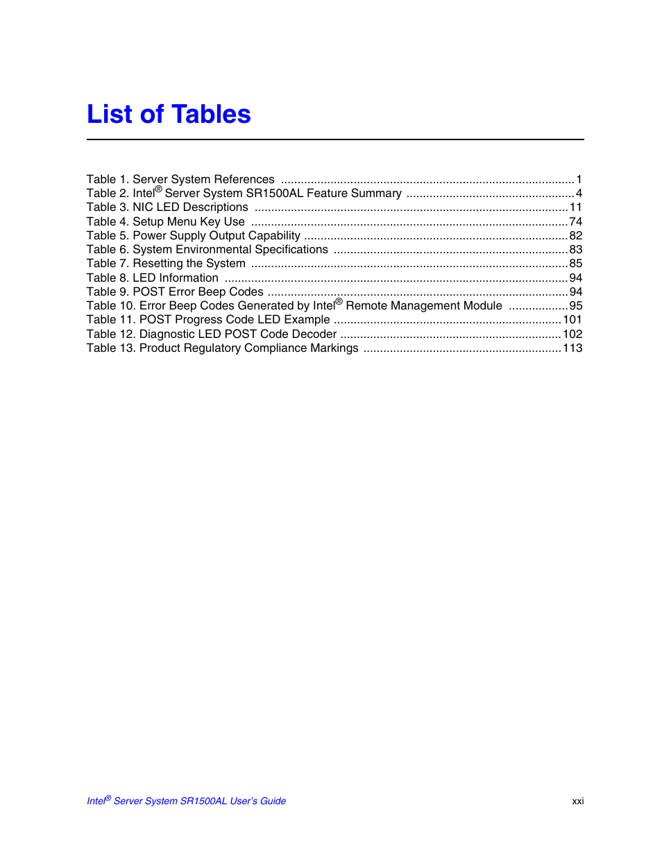 List of tables | Intel SR1500AL User Manual | Page 21 / 180