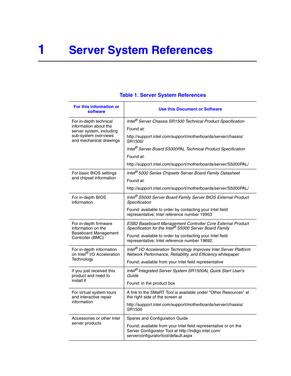 Server system references | Intel SR1500AL User Manual | Page 23 / 180