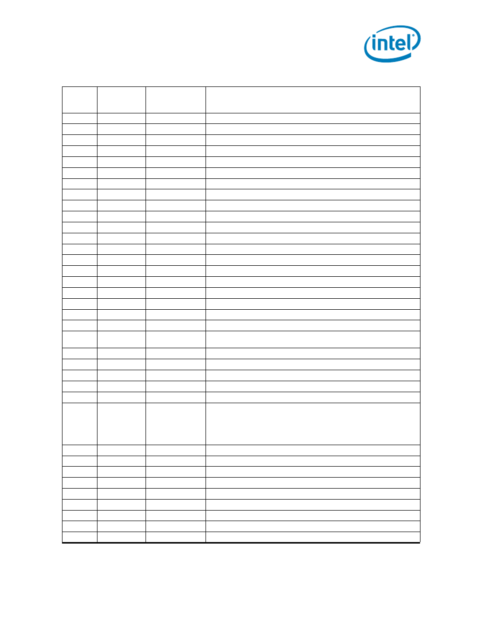 Table 16. returned sector data (continued) | Intel SSDSA1MH080G1 User Manual | Page 21 / 28