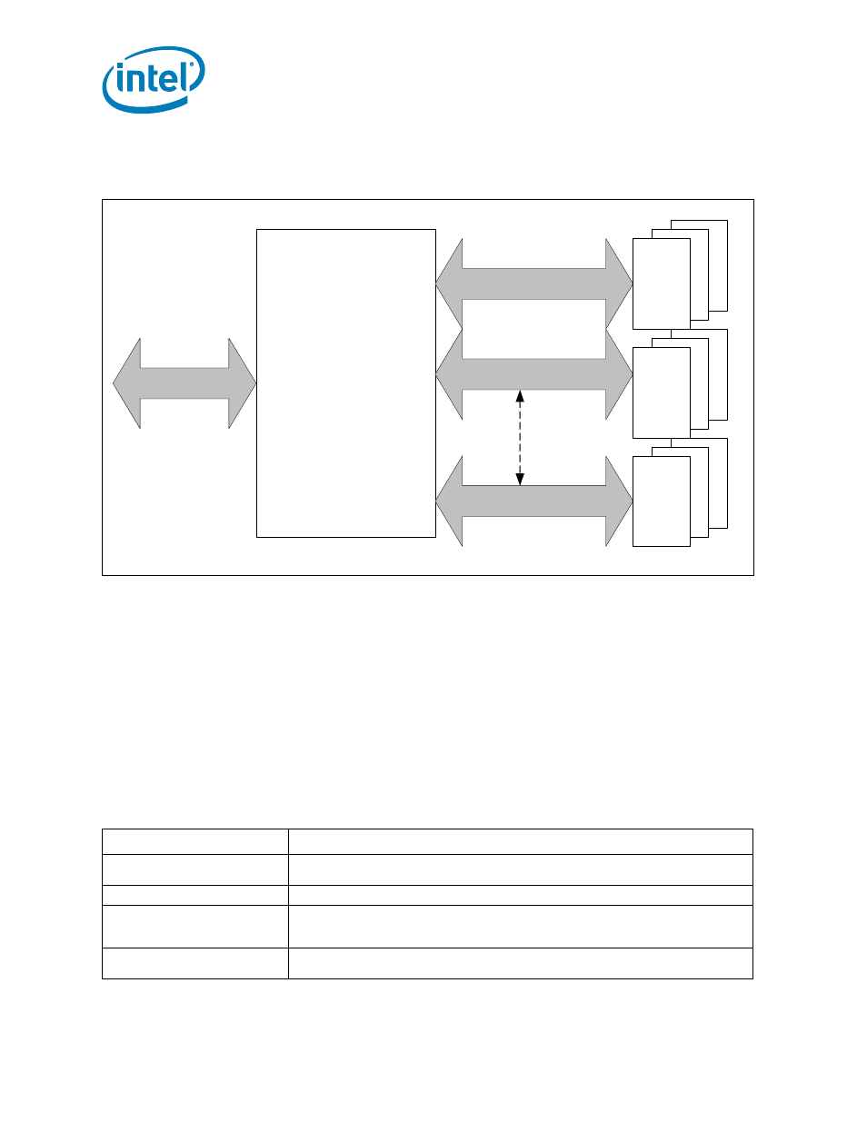 2 block diagram, Figure 1. block diagram, 3 architecture | 0 certifications, Table 1. device certifications, Intel system on a chip (soc), 2 block diagram 1.3 architecture | Intel SSDSA1MH080G1 User Manual | Page 6 / 28
