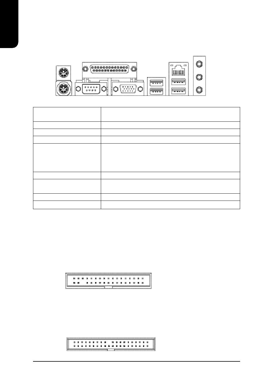 English, I/o back panel and connectors&jumper setting, Connectors&jumper setting | I/o back panel | Intel XP-P5IM800GV User Manual | Page 6 / 26