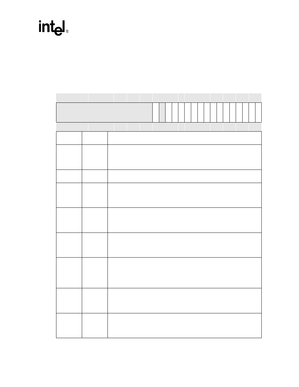 2 clock enable register (cken) | Intel PXA26X User Manual | Page 103 / 624